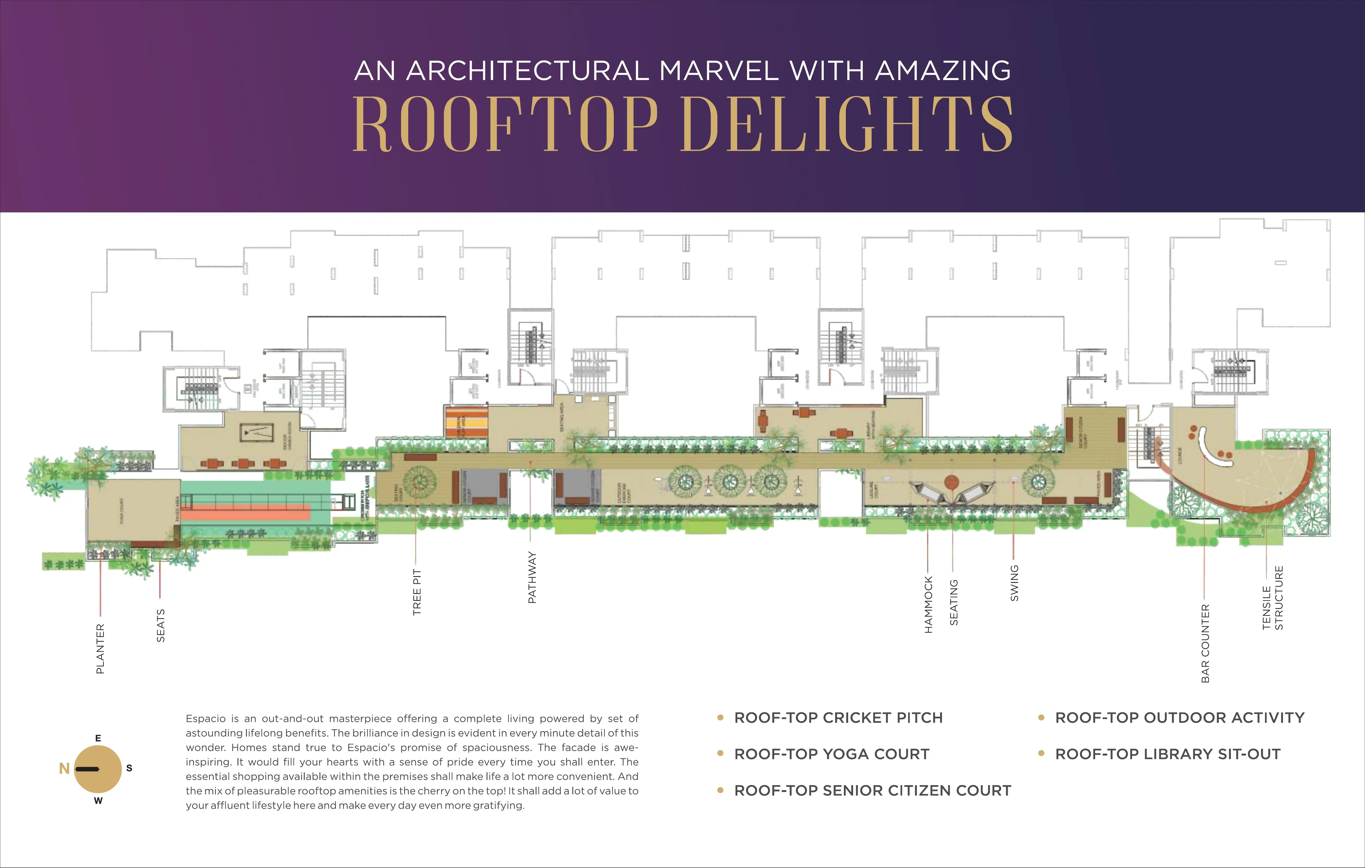 Kundan Espacio Master Plan